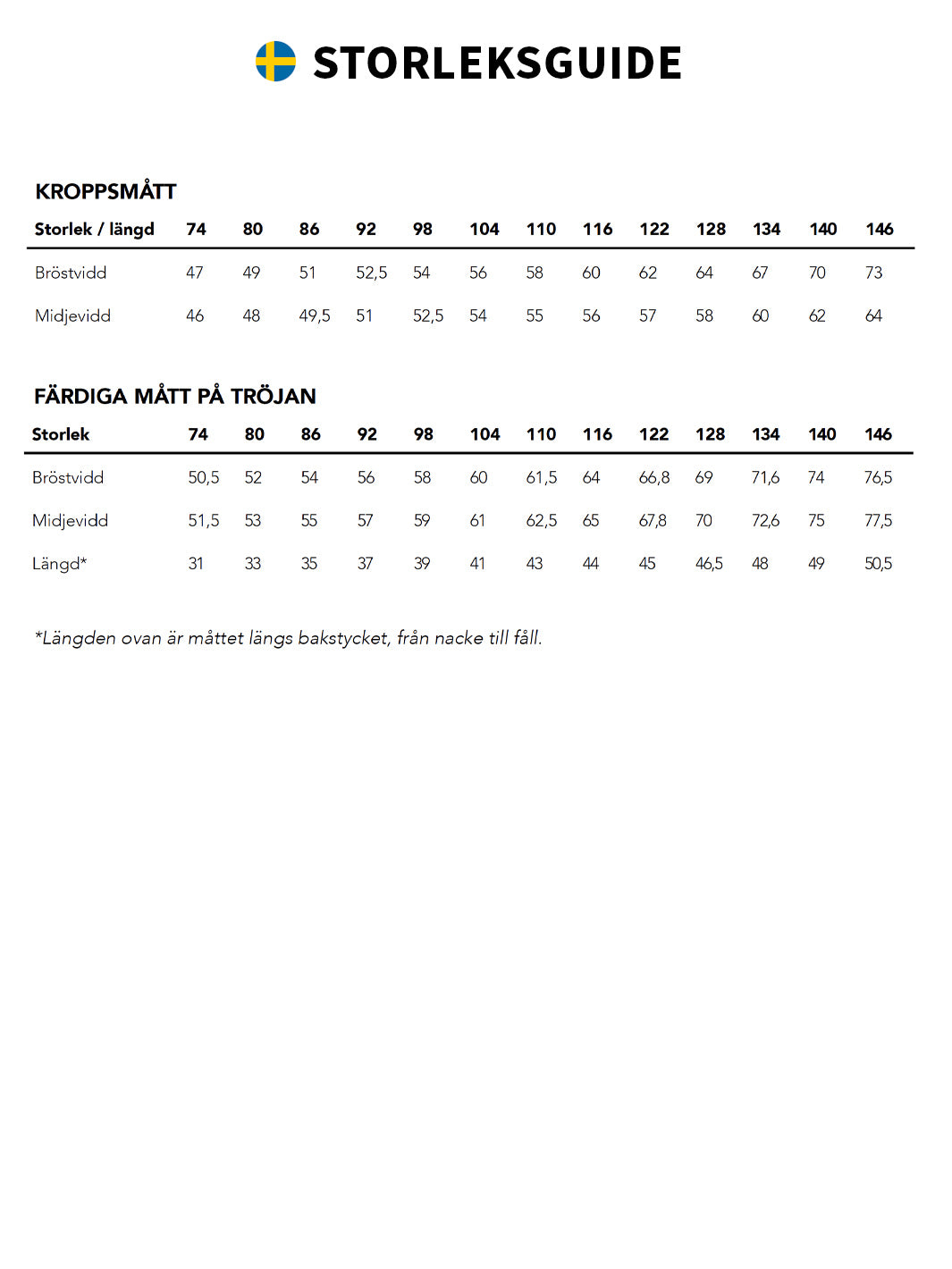 Ester & Ebbe top