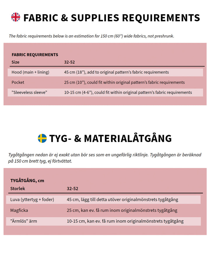 Hanna tilläggsmönster för luva, magficka & ärmlös